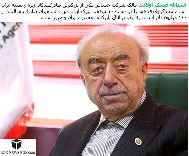 Image result for Asadollah Asgaroladi
