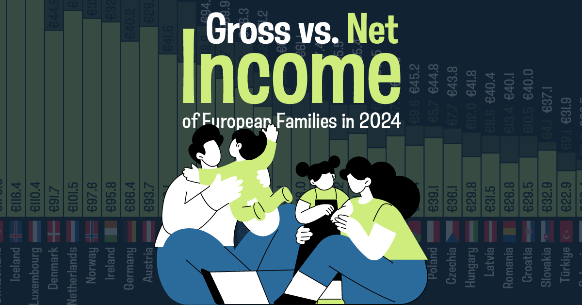 www.visualcapitalist.com