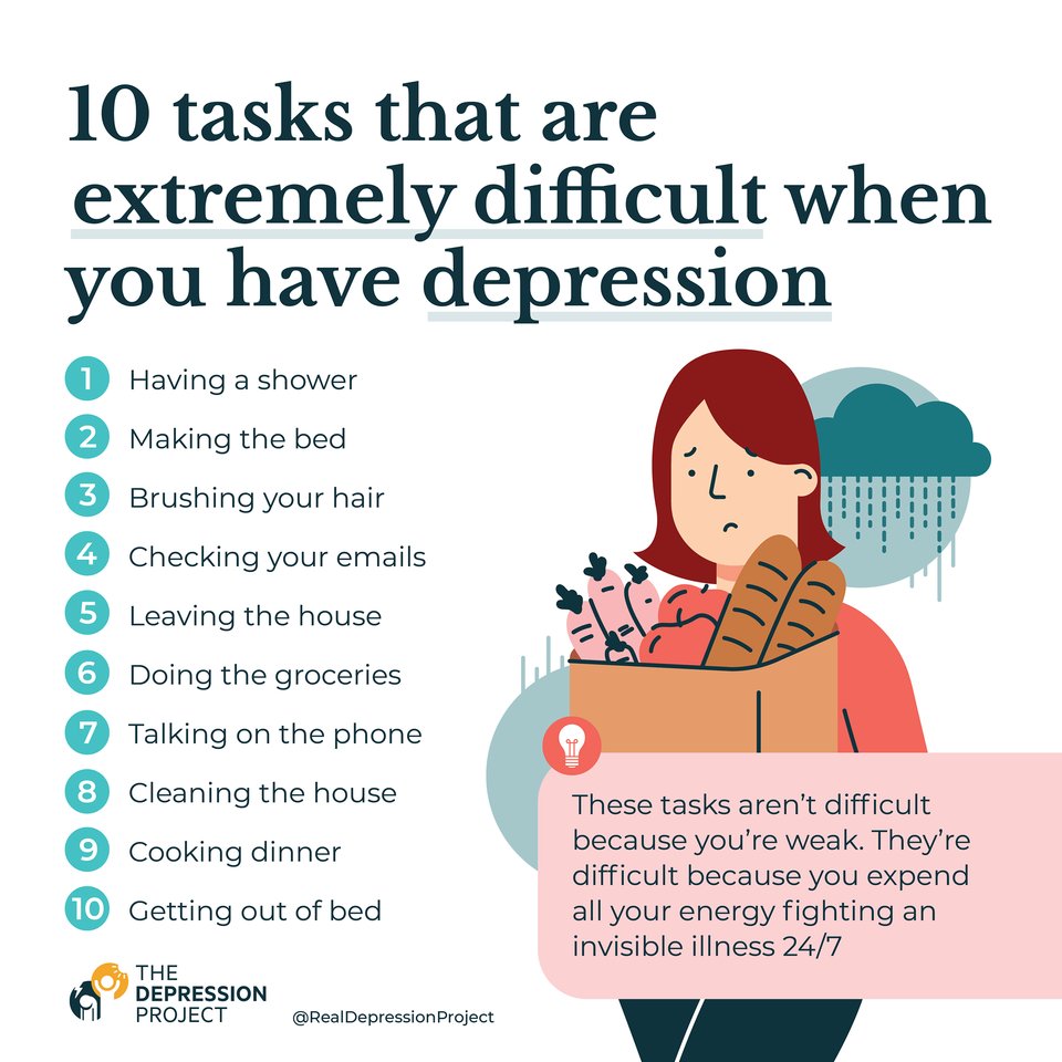 Healing from Complex Ptsd on Twitter: "#complexptsd #anxiety #depression  #traumarecovery #mentalhealth #emotionalabuse #complextrauma  #emotionalneglect #dissociation #abandonmentrecovery #togetherwecan…  https://t.co/muRmclN2ee"