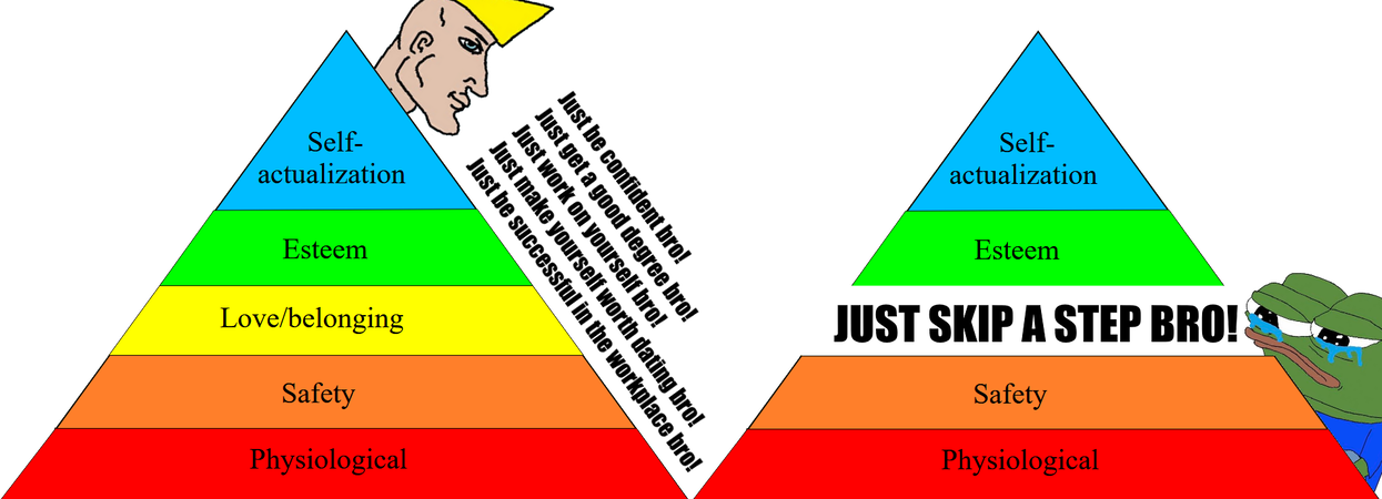 1245px-Hierarchy_of_needs2.png