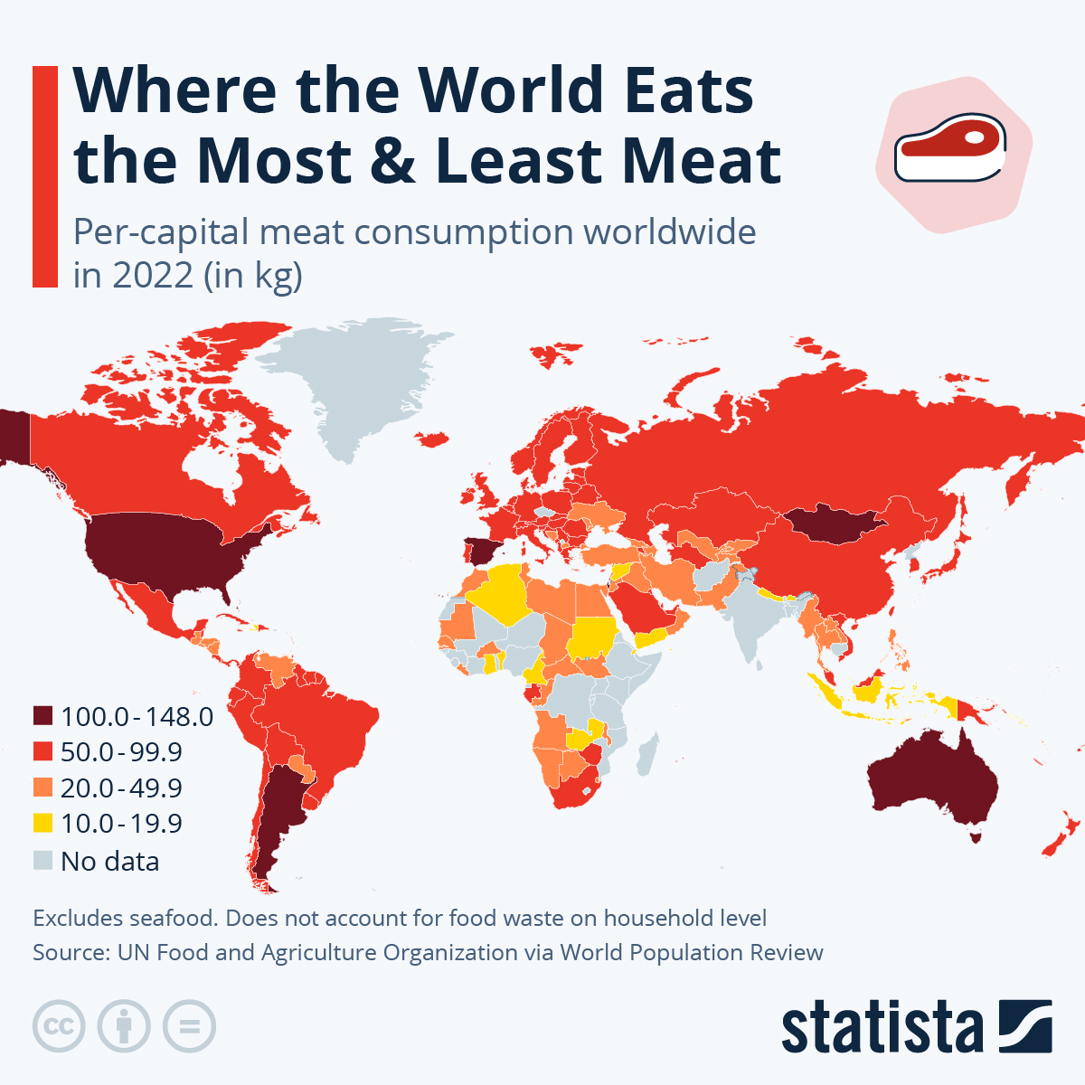 www.statista.com