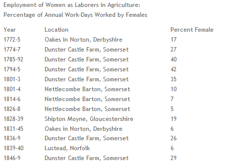 women_farm_workers.png