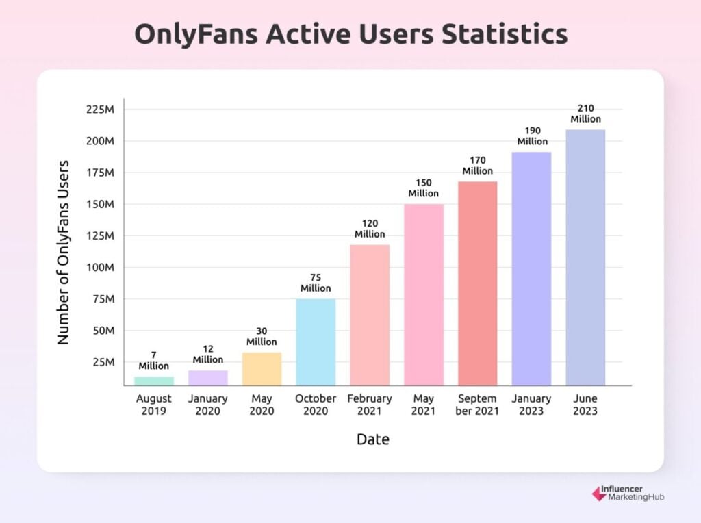influencermarketinghub.com