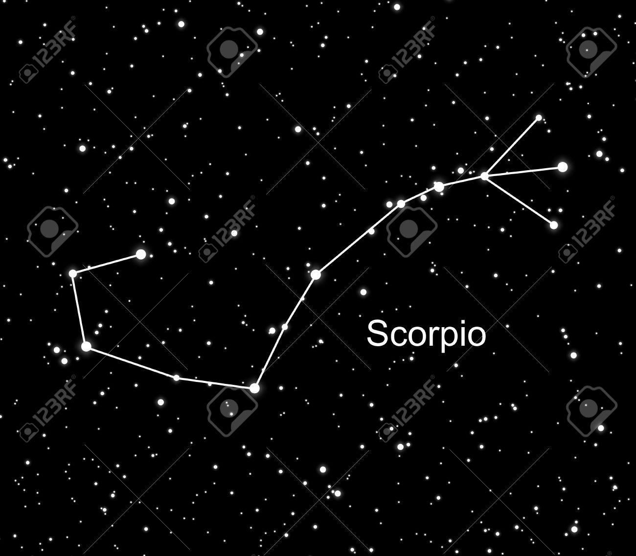 18915548-scorpio-constellation-with-the-shine-stars-in-universe-Stock-Photo.jpg