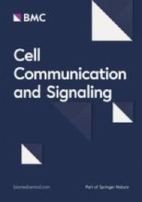 biosignaling.biomedcentral.com