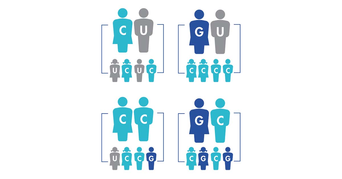 www.gaucherdisease.org