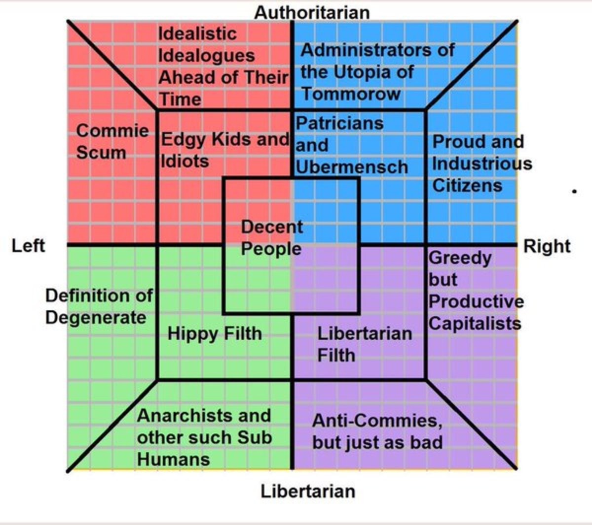 Political%252Bcompass%252Bcomment%252Bnationalization%252Bis%252Bto%252Bbe%252Bdistinguished%252Bfrom%252Bsocialization_cbe849_6526769.jpg