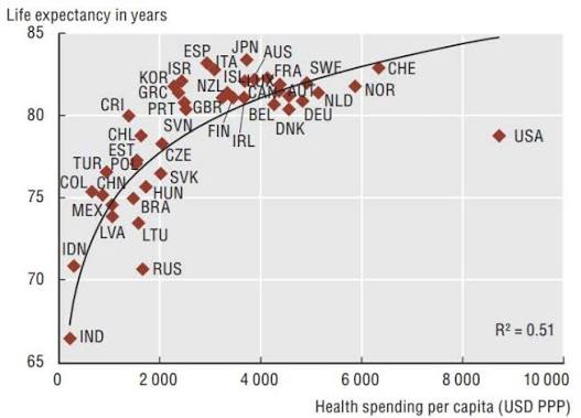 1healthspending.jpg
