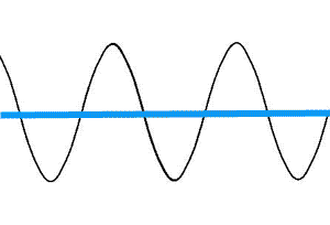 sinewave.gif