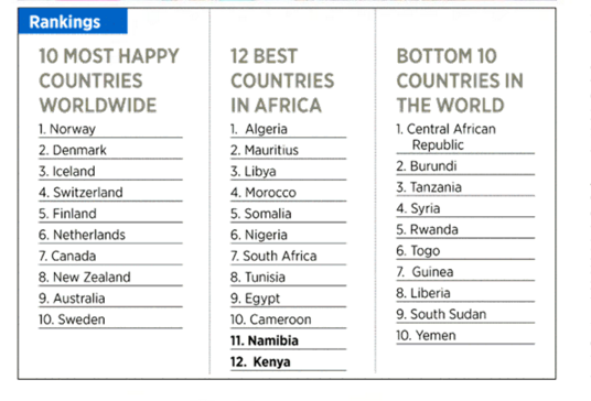 kenyanwallstreet.com