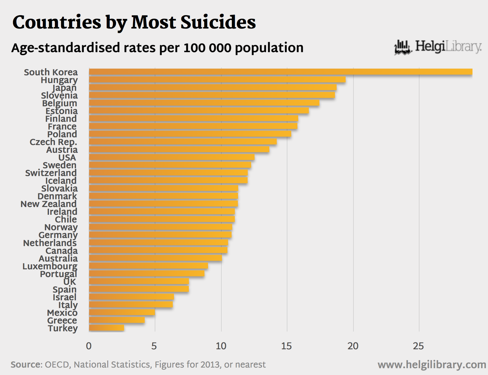 Suicides_Mar2016.png