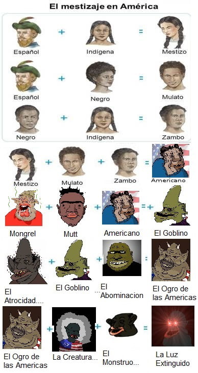 Best Funny amerimutt Memes - 9GAG