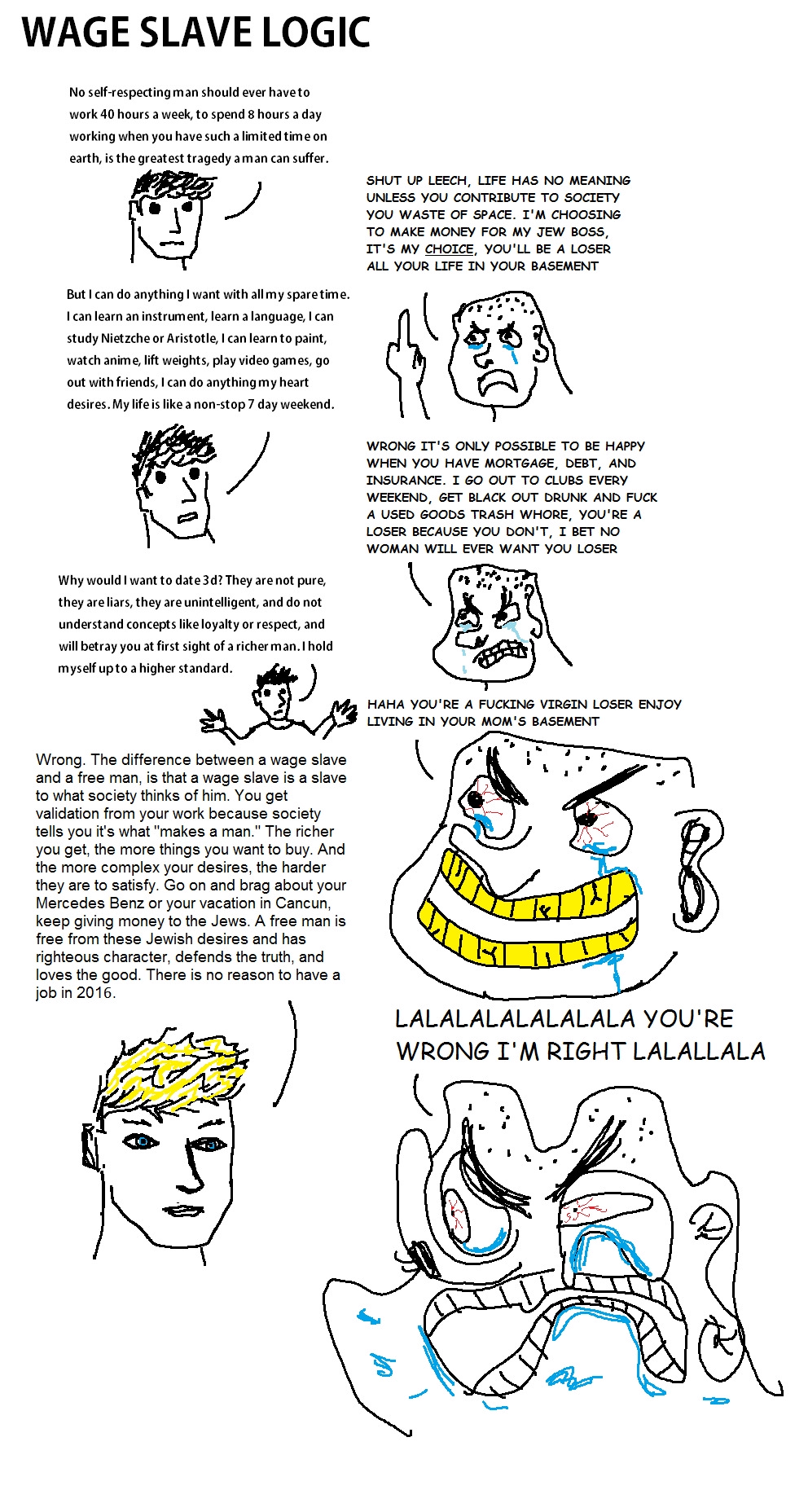 Image result for wageslave comic