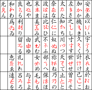 320px-Hiragana_origin.svg.png