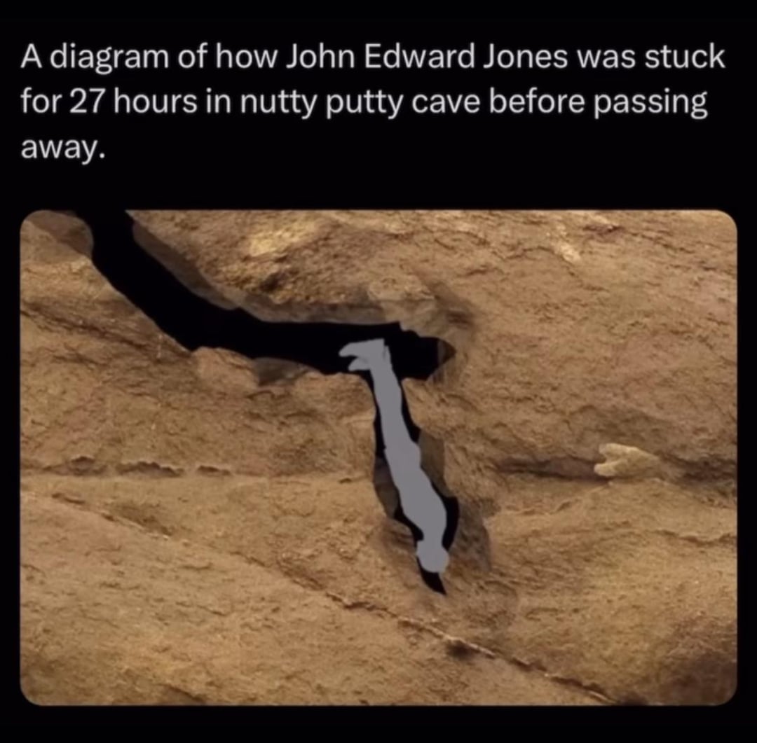 A diagram of how John Edward Jones lost his life after being trapped inside  Nutty Putty Cave. : r/HairRaising