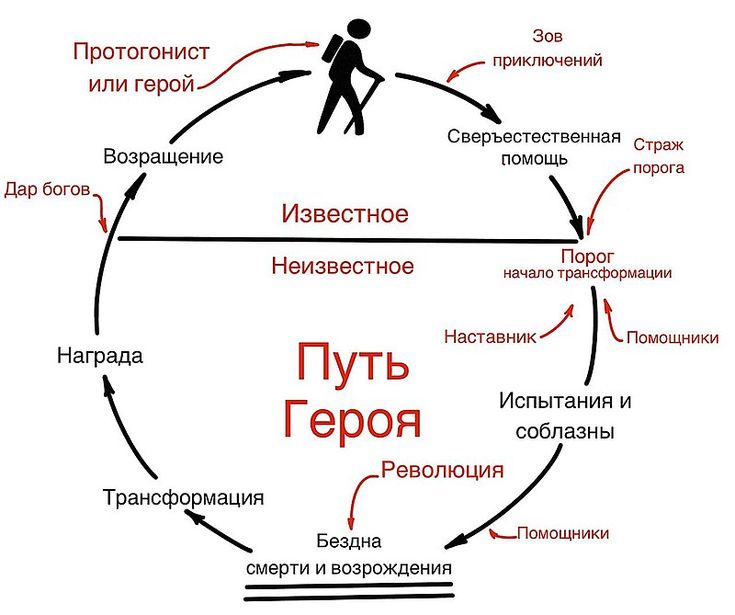48e437fece9c7c217e9d98ee84c4cb8c.jpg