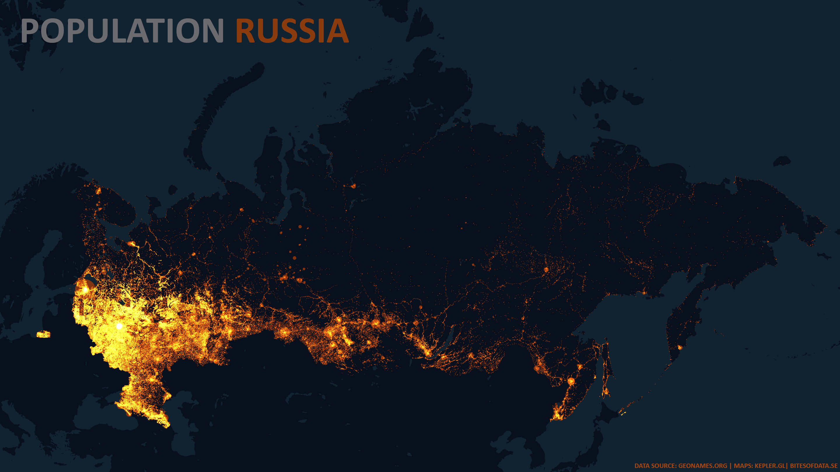 population-russia.png
