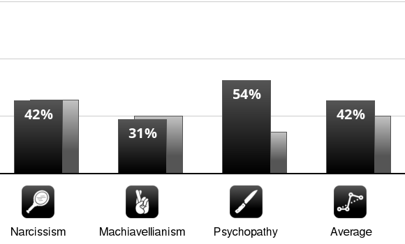small-chart.png