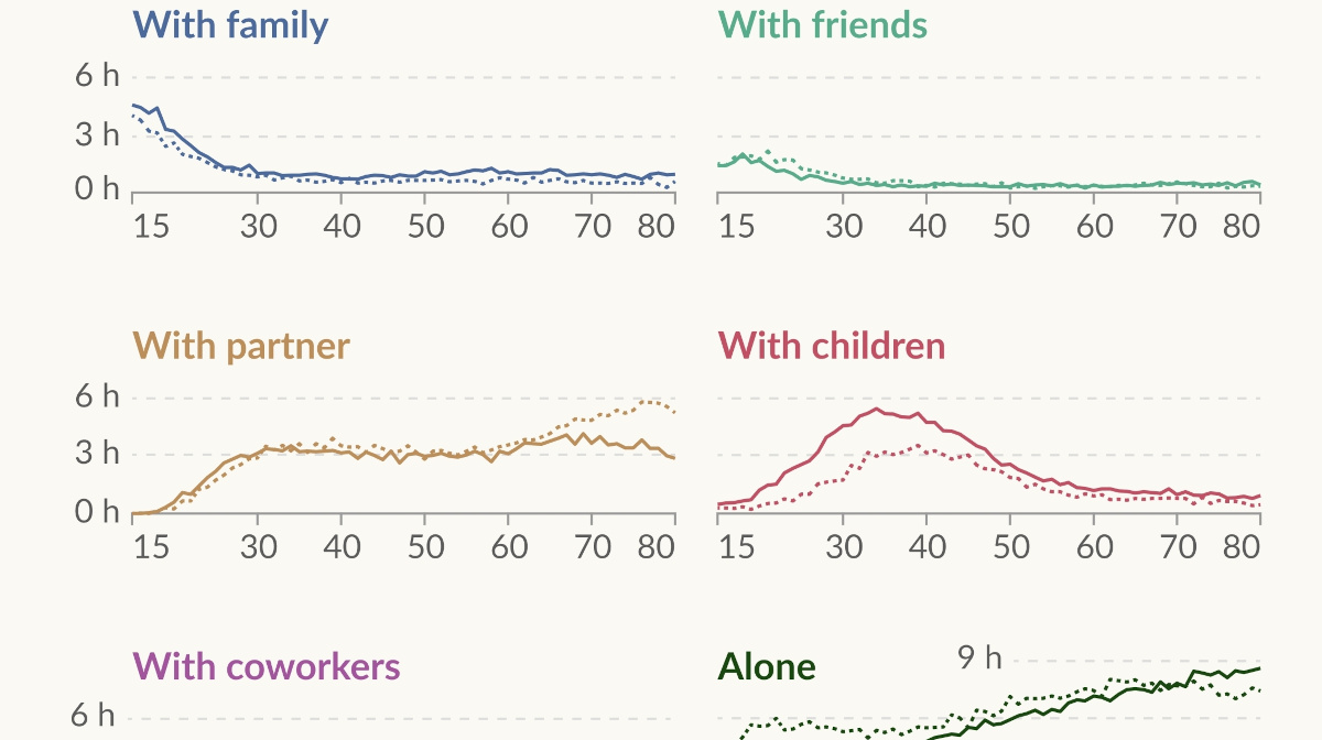 www.visualcapitalist.com