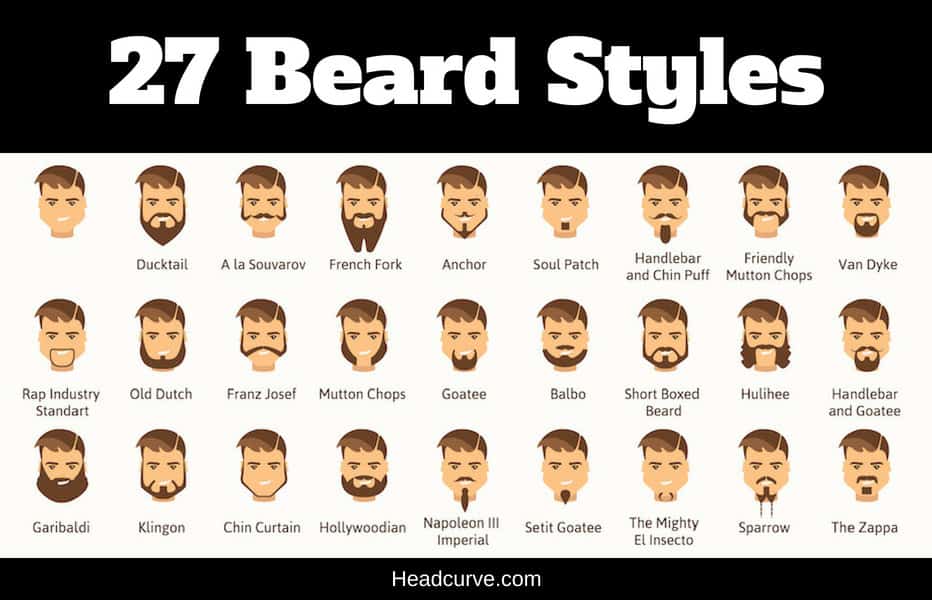 Beard-Styles-Chart.jpg