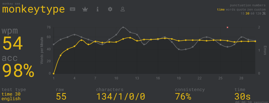 dfg.png