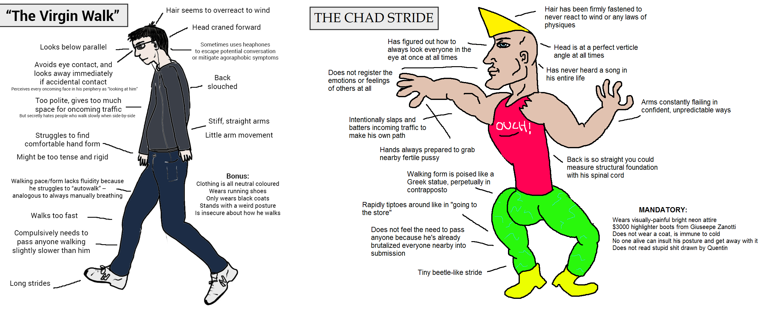 Resultado de imagen de virgin walk vs chad