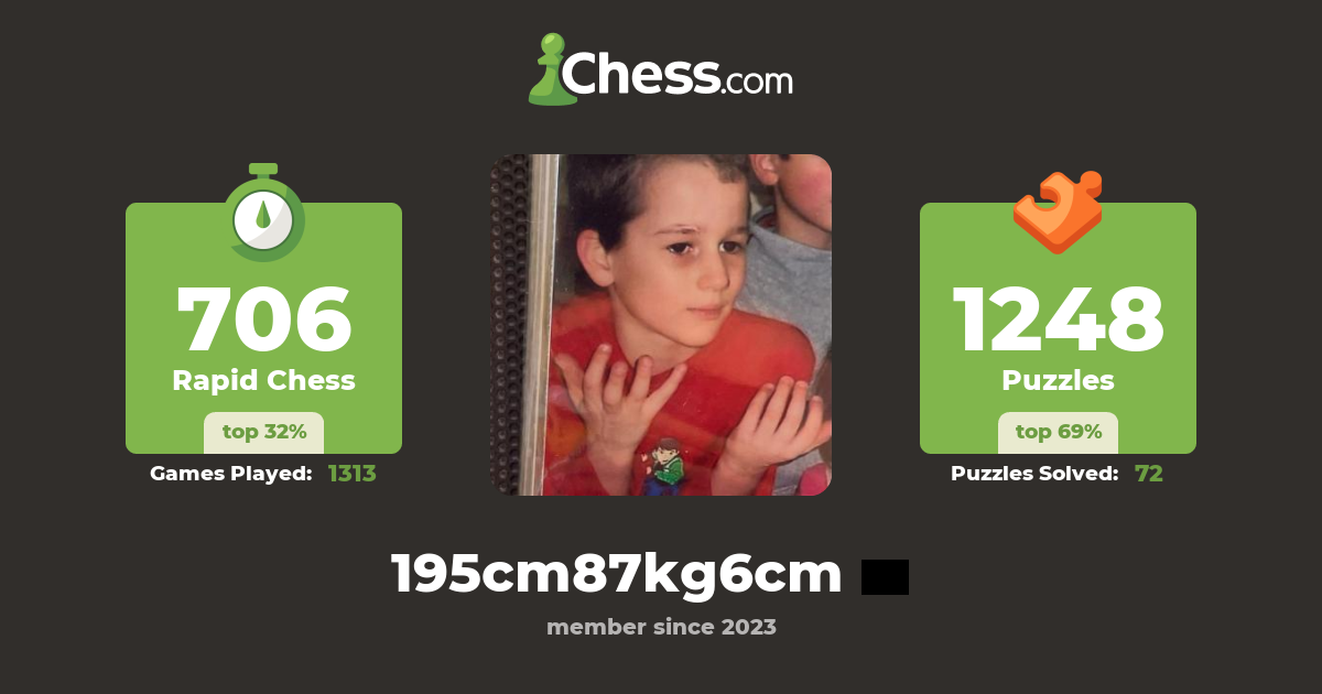 www.chess.com