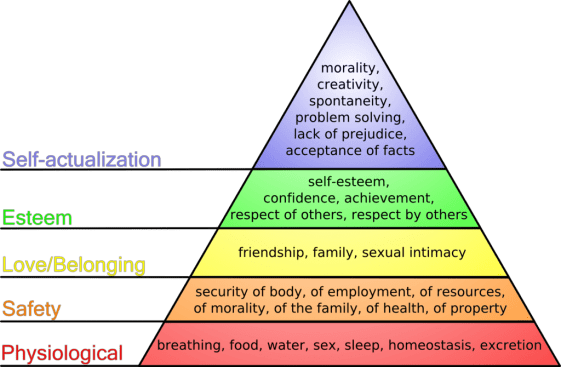 maslow.png