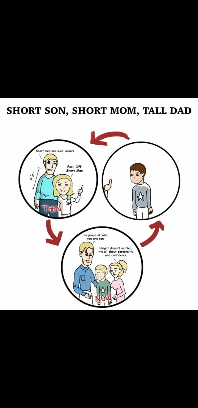 short-son-short-mom-tall-dad-v0-4ly6p279af0c1.jpg