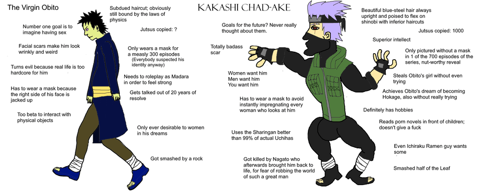 r/dankruto - Virgin Obito vs. Chad Kakashi