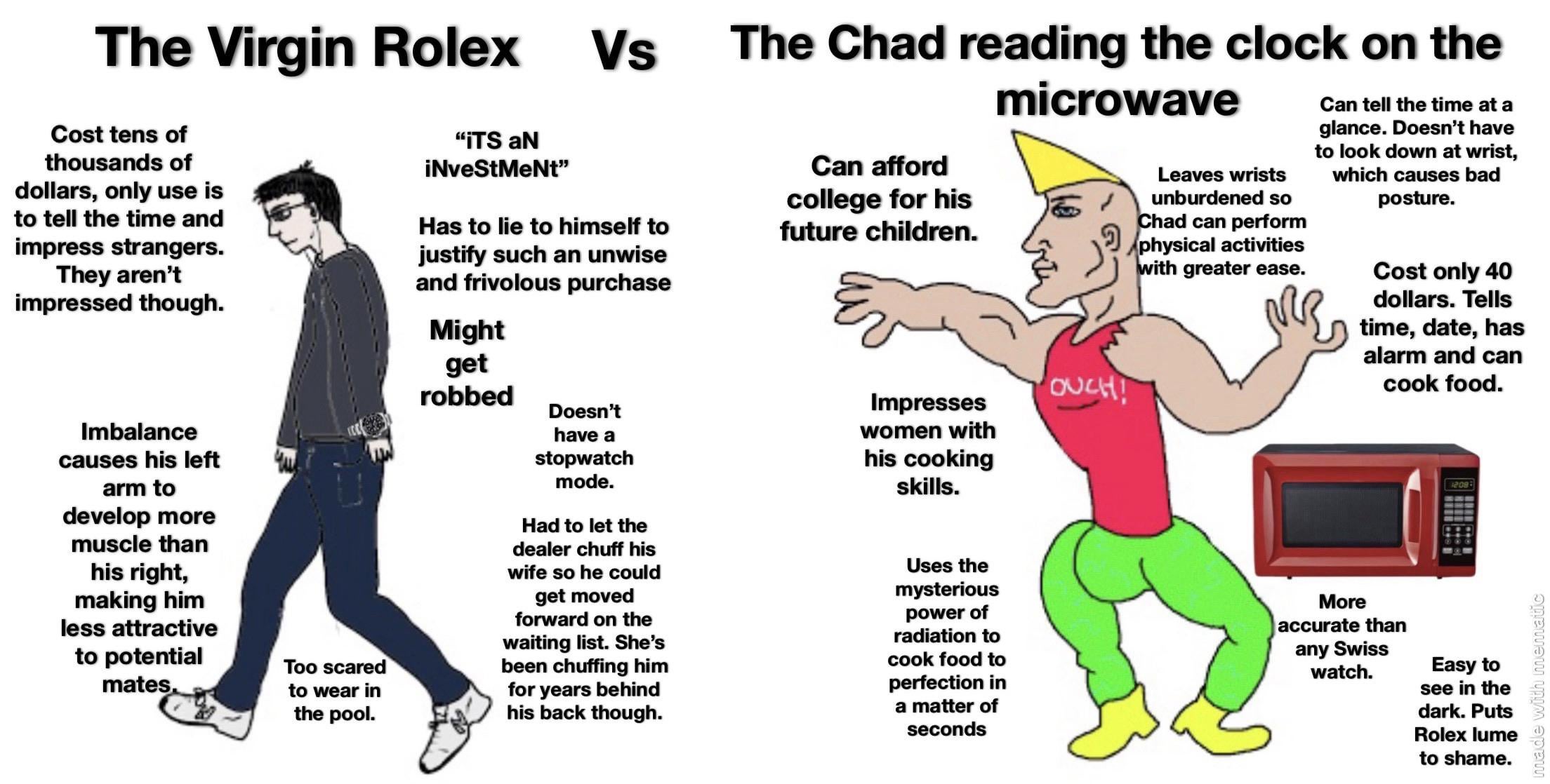 Virgin Rolex vs Chad Microwave : r/virginvschad