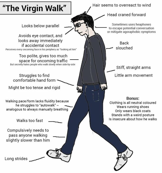 Image result for the virgin walk