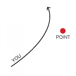 miss-the-point-300x300.png