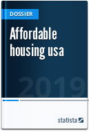 www.statista.com