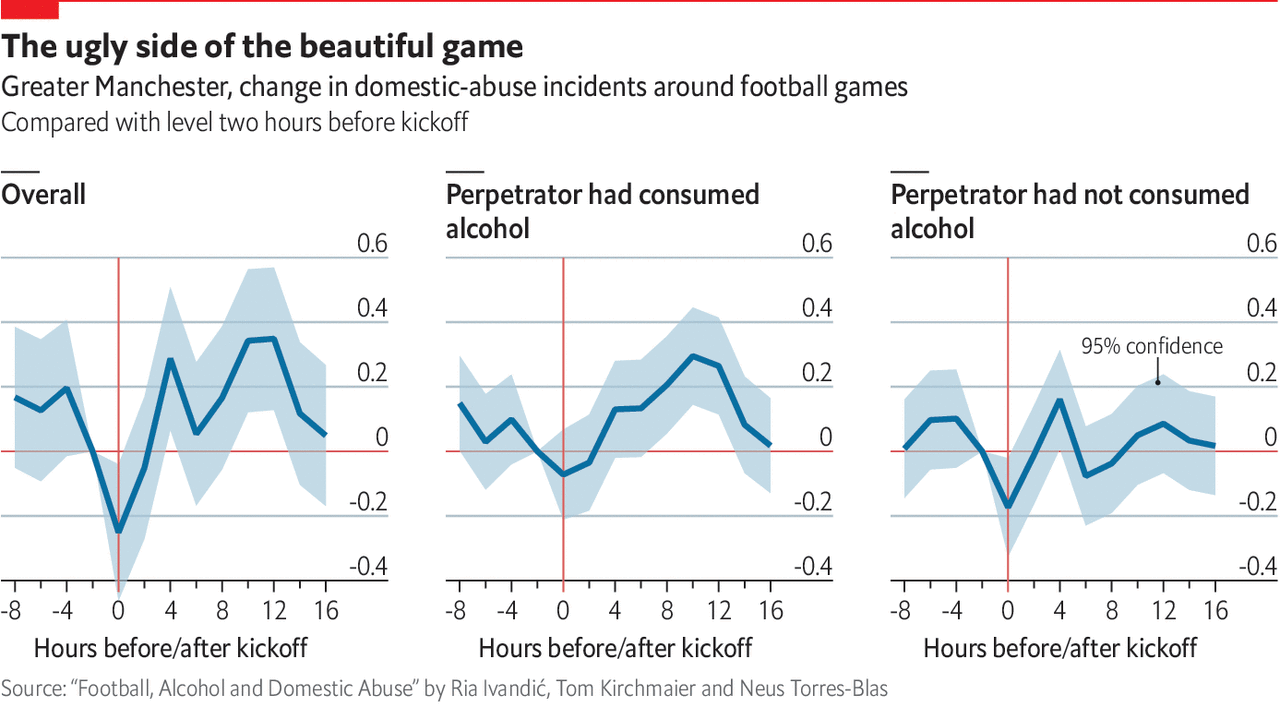 www.economist.com