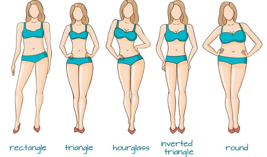 Body-Type-Chart.jpg