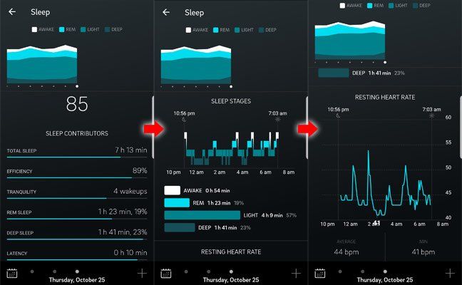 sleep-tracking-with-the-new-oura-ring-jpg.378542