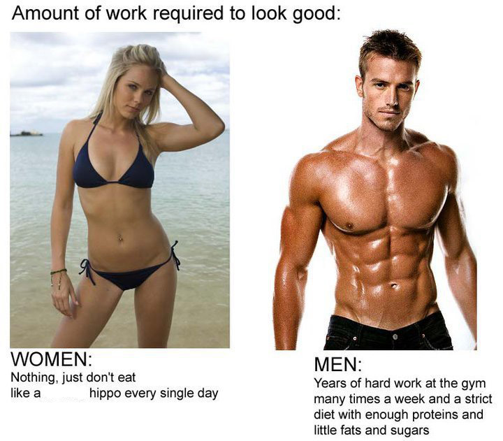 Amount-of-work-required-to-look-good.jpg