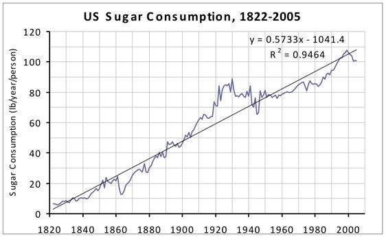 17087f931029298b6d95bc63e9a1e749--charts-over-the.jpg