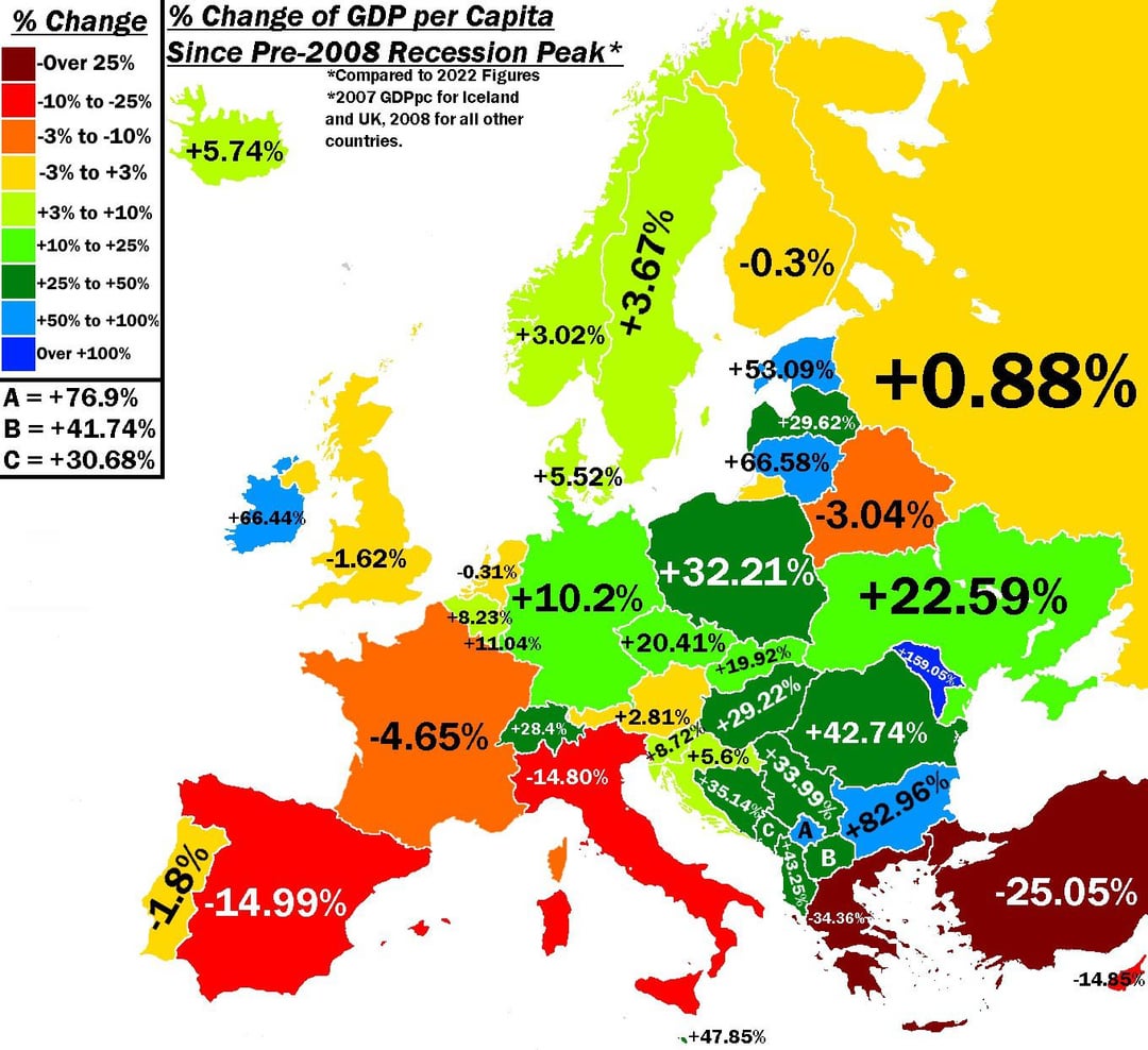 change-in-gdp-per-capita-in-europe-from-2008-to-2022-v0-rhc0r6w12ex81.jpg