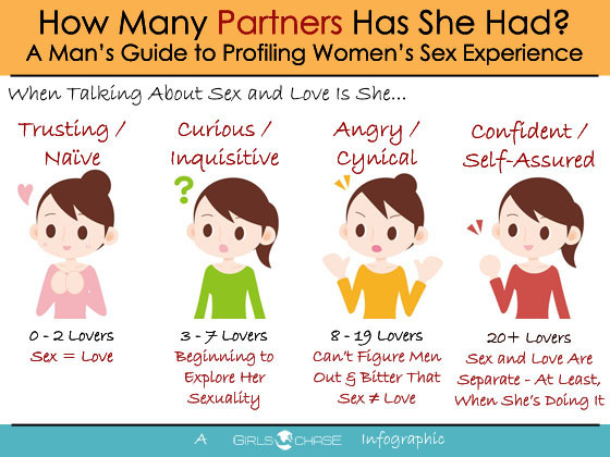 how-many-partners-0.jpg
