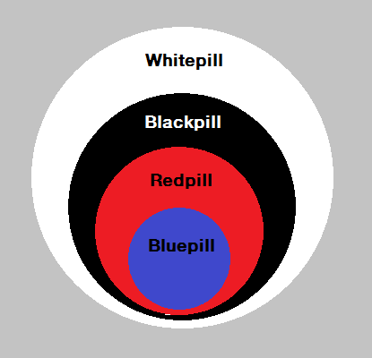 Pill-Overview.png