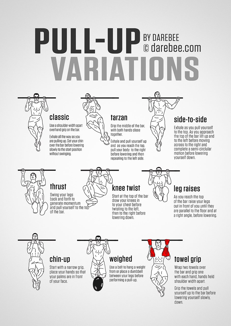 pullup-variations.jpg