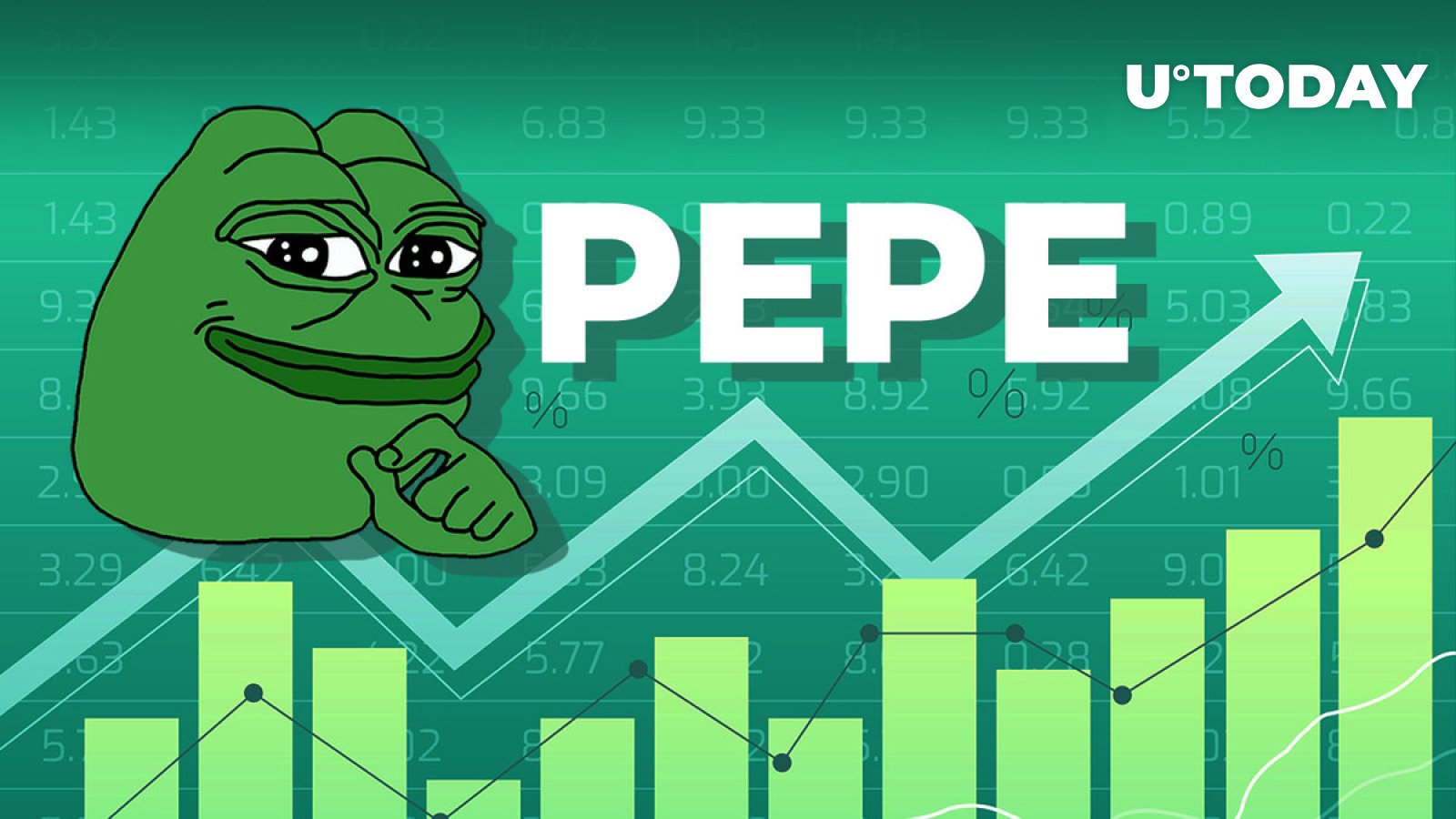 Meme Coins Rocketing Again, Pepe (PEPE) Rallies 7500x in Few Days