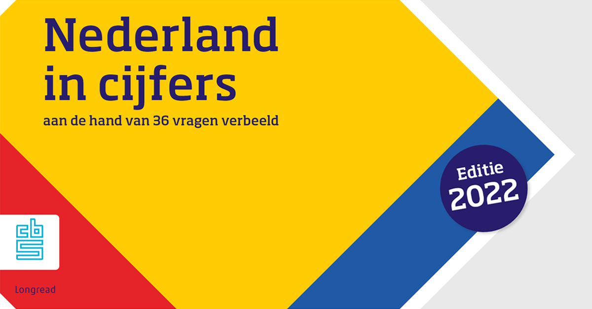 longreads.cbs.nl