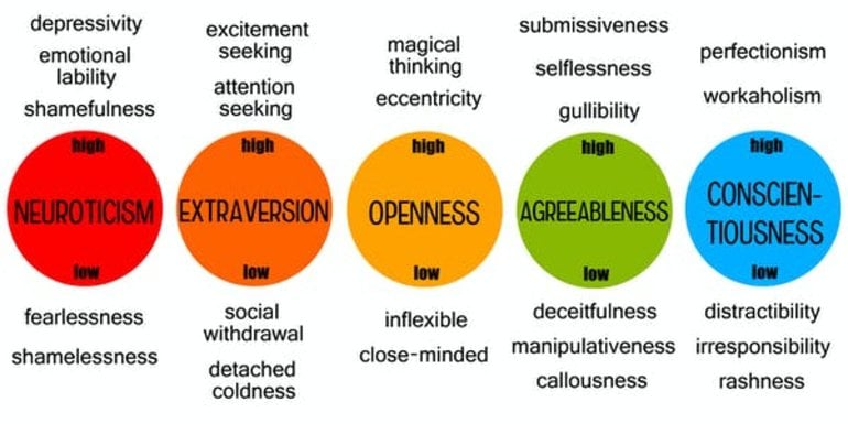 neurosciencenews.com