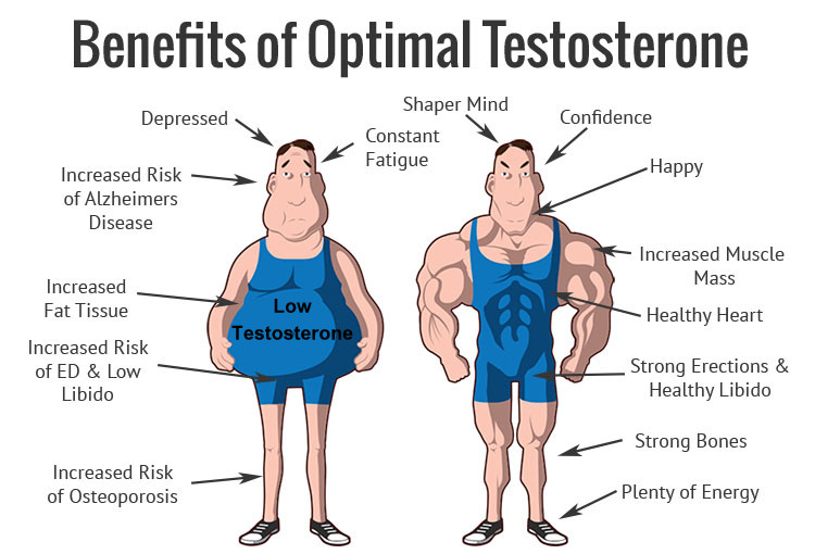 illimitablemen.com