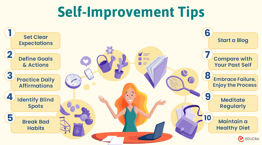 Self-Improvement-Tips.png