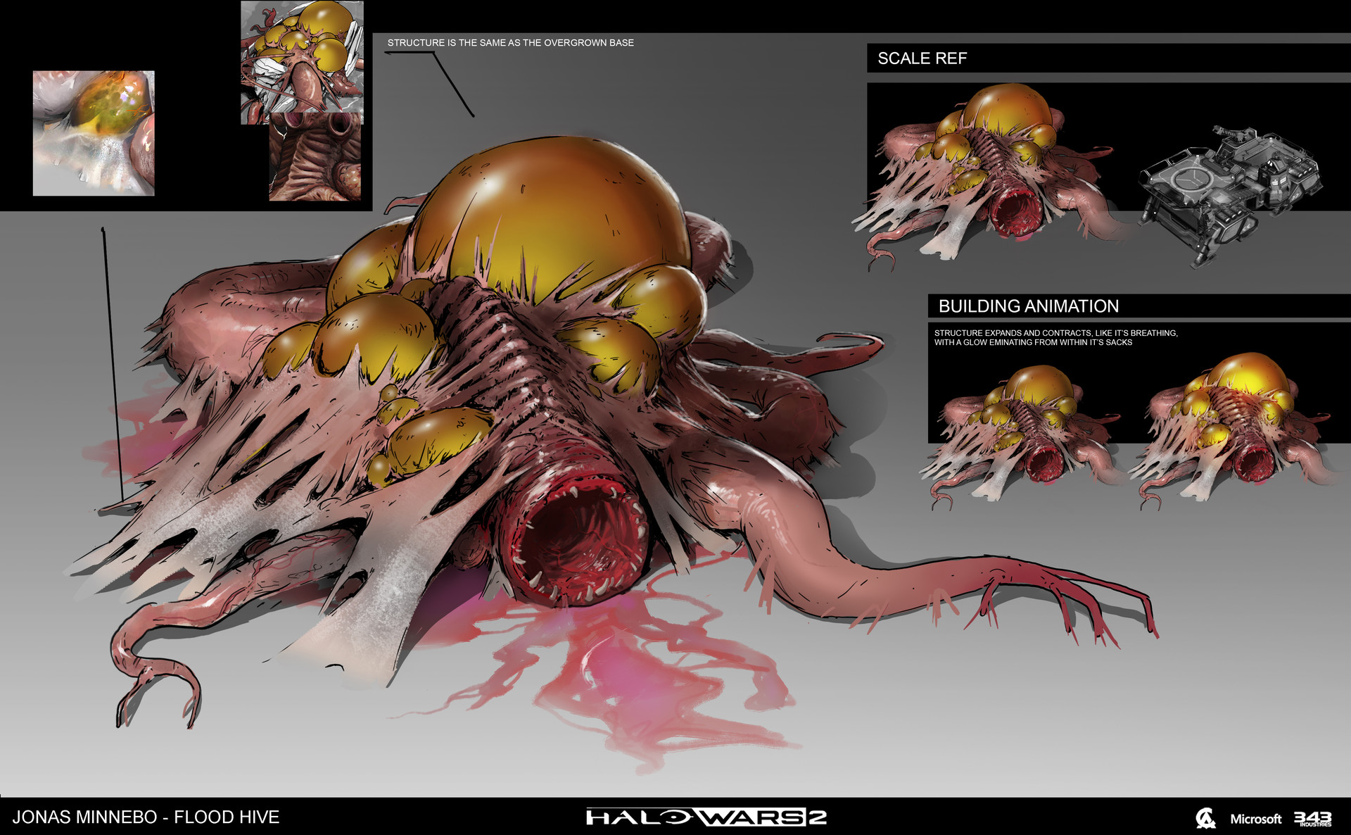 HW2_FloodHive_Concept.jpg