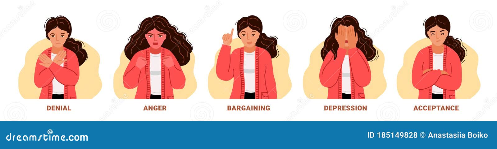 denial-anger-bargaining-depression-acceptance-woman-expressing-different-negative-emotions-stages-accepting-inevitable-sad-185149828.jpg